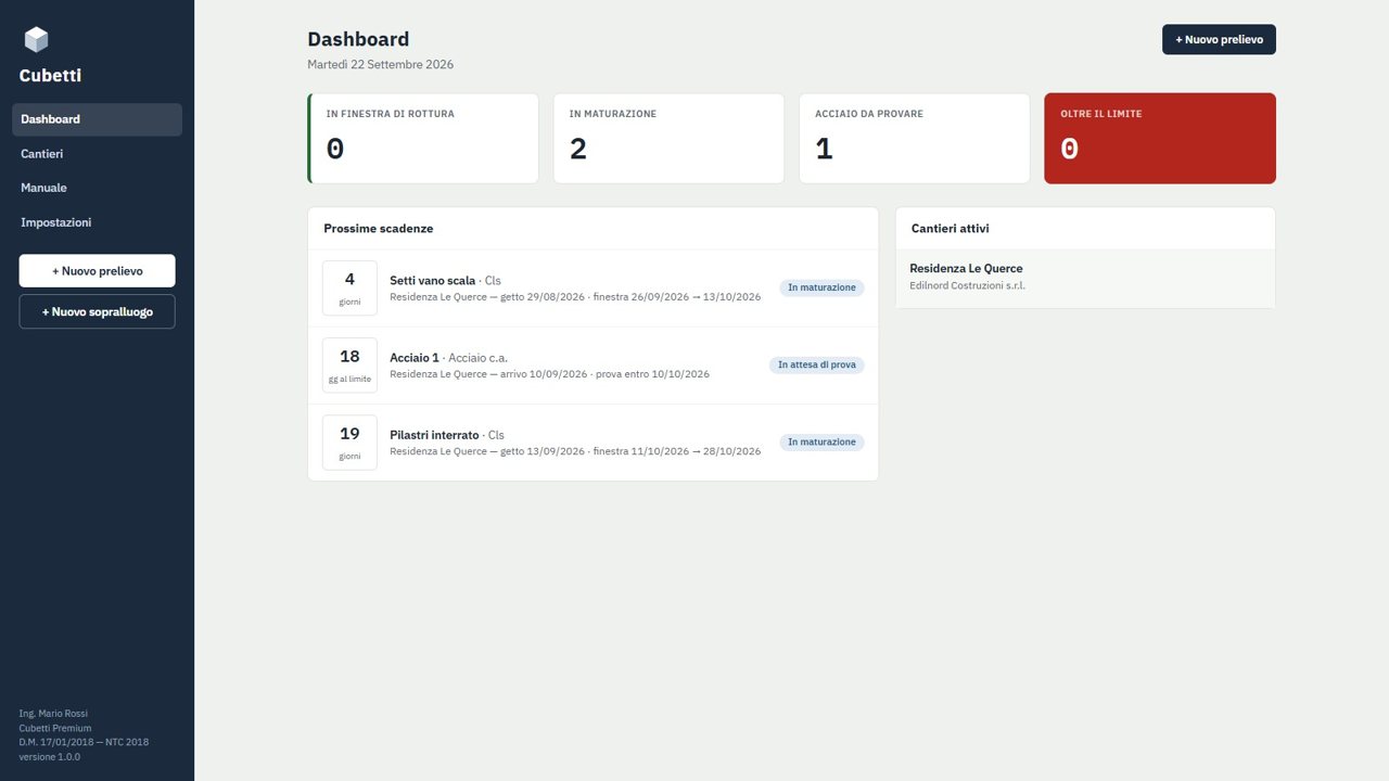 La dashboard di Cubetti con le prossime scadenze